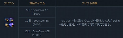 画像ギャラリー No.002のサムネイル画像 / 「Forsaken World」，経験値が2倍になるGWイベントが5月8日まで開催に