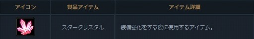 画像ギャラリー No.003のサムネイル画像 / 「Forsaken World」，経験値が2倍になるGWイベントが5月8日まで開催に