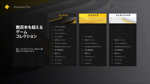 画像ギャラリー No.004のサムネイル画像 / リニューアルされたPS Plusを体験。プレミアムプランには400タイトル以上が用意され,一部のクラシックゲームでは巻き戻しや画質設定も可能