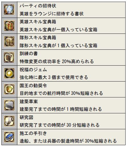 画像ギャラリー No.005のサムネイル画像 / 「Age of Ocean」，対象アイテムをまとめて買うと2割分のおまけがもらえる