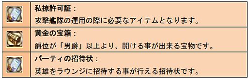 画像ギャラリー No.004のサムネイル画像 / 「Age of Ocean」，海賊討伐達成者に「私掠許可証」などの報酬をプレゼント