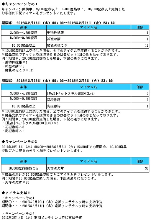 画像ギャラリー No.001のサムネイル画像 / 「ラカトニア」，バレンタインイベントを開催中。バラを集めてアイテムをもらおう