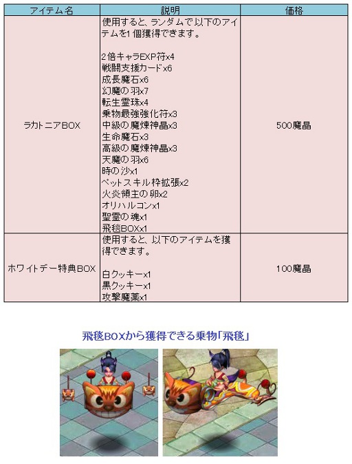 画像ギャラリー No.004のサムネイル画像 / 「ラカトニア」，「白クッキー」「黒クッキー」を集めて限定アバターをもらおう