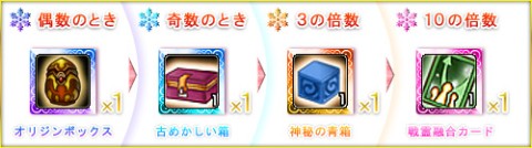 画像ギャラリー No.009のサムネイル画像 / 「LEGEND of VALHALLA」，嫉妬に燃える「シットガイ」を助けて称号をもらおう
