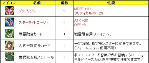 画像ギャラリー No.013のサムネイル画像 / 「LEGEND of VALHALLA」，嫉妬に燃える「シットガイ」を助けて称号をもらおう