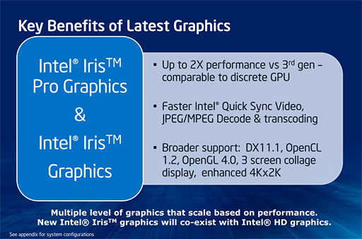画像ギャラリー No.004のサムネイル画像 / Haswell世代の統合型グラフィックス機能最上位モデル「Iris Pro Graphics 5200」をG-TuneノートPCで(ちょっと)試してみた