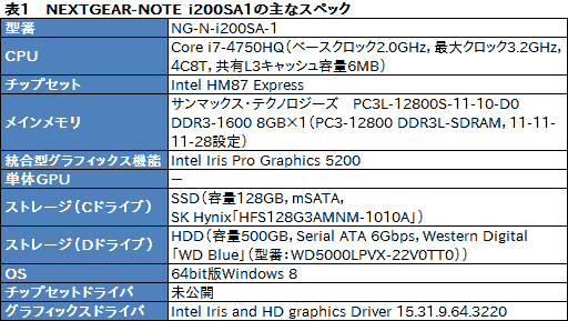 画像ギャラリー No.030のサムネイル画像 / Haswell世代の統合型グラフィックス機能最上位モデル「Iris Pro Graphics 5200」をG-TuneノートPCで(ちょっと)試してみた
