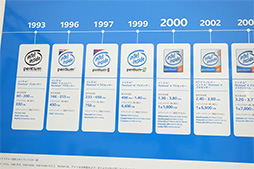 画像ギャラリー No.007のサムネイル画像 / Intel,秋葉原で「Core i7-4790K」発売イベントを開催。ASUSの4K液晶やキヤノンのデジタル一眼が当たるスタンプラリーも実施