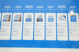 画像ギャラリー No.008のサムネイル画像 / Intel,秋葉原で「Core i7-4790K」発売イベントを開催。ASUSの4K液晶やキヤノンのデジタル一眼が当たるスタンプラリーも実施