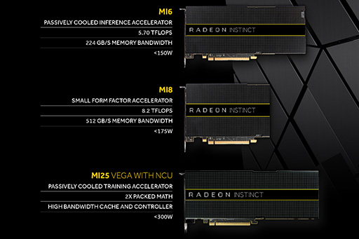 画像ギャラリー No.003のサムネイル画像 / AMD，人工知能用途向けアクセラレータ「Radeon Instinct」を発表。次世代GPU「Vega」ベースの製品も展開予定