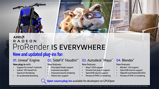 画像ギャラリー No.012のサムネイル画像 / AMD，プロフェッショナル用途向け新型GPU「Radeon Pro VII」を発表。Radeon VIIベースの性能強化版