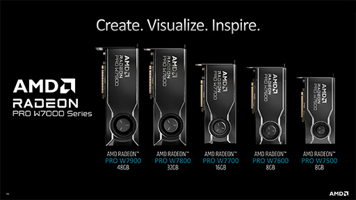 画像ギャラリー No.003のサムネイル画像 / AMD，プロフェッショナル向けのハイエンドGPU「Radeon Pro W7700」を発表