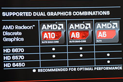 画像ギャラリー No.005のサムネイル画像 / AMD，デスクトップPC向けRichlandの概要を明らかに。APUの積極展開に向けた施策や，主催するゲームイベントの国内実施計画も