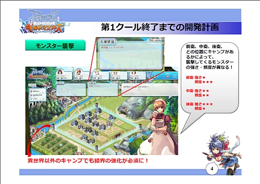 画像ギャラリー No.004のサムネイル画像 / 「ラグナロクオンライン ギルドマスターズ」は，いよいよ本格的な戦いに移行。今後のROGMの展望やアップデート計画について聞いてみた