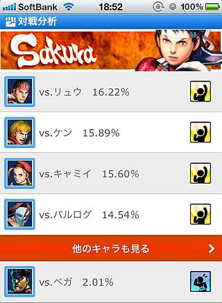 画像ギャラリー No.012のサムネイル画像 / 「ストリートファイターIV VOLT」,バトルネットワーク連動でチーム戦が可能に