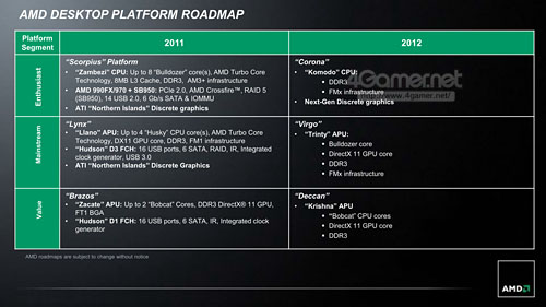 画像ギャラリー No.002のサムネイル画像 / AMD，2012年に市場投入予定の次期ハイエンド向けCPU「Komodo」でSocket FMxを採用へ。Fuzion APUとプラットフォームの共通化を図る