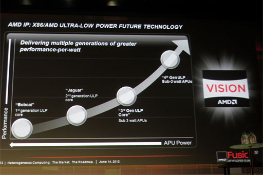 画像ギャラリー No.008のサムネイル画像 / 「New Zealand」か? AMD,デュアルGPU仕様となる謎のグラフィックスカードを公開
