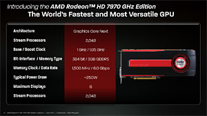 画像ギャラリー No.007のサムネイル画像 / 「Radeon HD 7970 GHz Edition」レビュー。「絶対負けられない戦い」に臨んだ刺客は，GTX 680に勝てるか