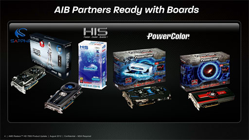 画像ギャラリー No.009のサムネイル画像 / AMD，「Radeon HD 7950」の自動クロックアップ機能有効化BIOSを公開。ファイルをUpしつつ，その効果を確認してみる