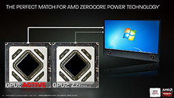 画像ギャラリー No.009のサムネイル画像 / AMD,「Radeon HD 7990」を正式発表。HD 7970 GHz Edition相当のGPUを1枚の基板に搭載した製品