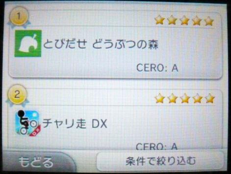 画像ギャラリー No.001のサムネイル画像 / 3DS用「チャリ走DX」，ニンテンドーeショップのランキングで2位にランクイン