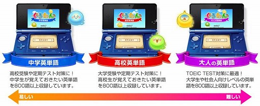 画像ギャラリー No.002のサムネイル画像 / 英単語学習ゲーム「ぐるたん」,3タイトルをニンテンドーeショップで同時発売