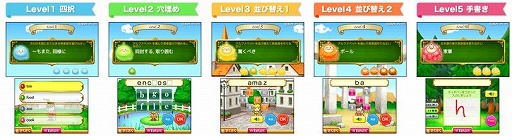 画像ギャラリー No.003のサムネイル画像 / 英単語学習ゲーム「ぐるたん」,3タイトルをニンテンドーeショップで同時発売
