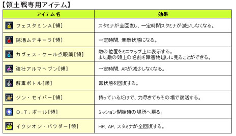 画像ギャラリー No.014のサムネイル画像 / 「イクシオン サーガ」，次期アップデート「ウルガの巨人兵」で実装される“エネミー戦”の詳細を公開。新ステージや装備品なども明らかに