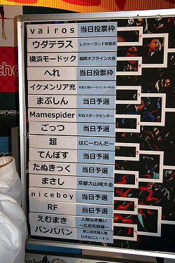 画像ギャラリー No.007のサムネイル画像 / 「EVO2013」のシードポイントは誰の手に。京都で開催された「UMvC3」日本最強決定戦「KGA2013 POWER of JUSTICE」レポート