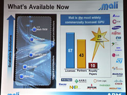 画像ギャラリー No.009のサムネイル画像 / ARM，最大8コアのGPU「Mali-T658」を発表。従来比10倍の性能を実現