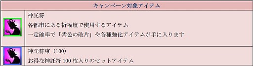 画像ギャラリー No.002のサムネイル画像 / 「TENKI」，神託符がおまけでもらえるキャンペーン「幸運を君に！！」が開催
