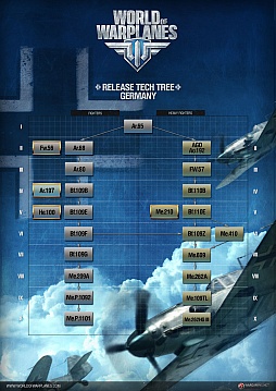 画像ギャラリー No.006のサムネイル画像 / 「World of Tanks」に続く,Free-to-PlayのMMOG「World of Warplanes」のオープンβテストが,ロシアと北米,そして欧州でスタート