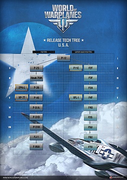 画像ギャラリー No.008のサムネイル画像 / 「World of Tanks」に続く,Free-to-PlayのMMOG「World of Warplanes」のオープンβテストが,ロシアと北米,そして欧州でスタート