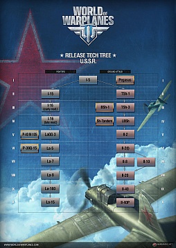 画像ギャラリー No.009のサムネイル画像 / 「World of Tanks」に続く,Free-to-PlayのMMOG「World of Warplanes」のオープンβテストが,ロシアと北米,そして欧州でスタート