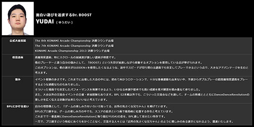画像ギャラリー No.012のサムネイル画像 / Tradz,「BEMANI PRO LEAGUE -SEASON 2- SOUND VOLTEX」で優勝