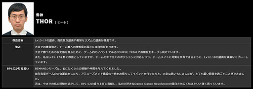 画像ギャラリー No.013のサムネイル画像 / Tradz,「BEMANI PRO LEAGUE -SEASON 2- SOUND VOLTEX」で優勝