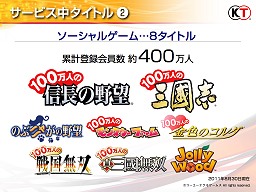 画像ギャラリー No.008のサムネイル画像 / 既存IPの活用と連動,マルチプラットフォーム&グローバル展開で優位性を確保。コーエーテクモゲームスのオンライン事業戦略発表会詳報