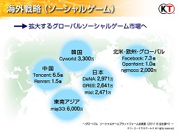 画像ギャラリー No.014のサムネイル画像 / 既存IPの活用と連動,マルチプラットフォーム&グローバル展開で優位性を確保。コーエーテクモゲームスのオンライン事業戦略発表会詳報