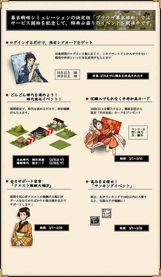 画像ギャラリー No.001のサムネイル画像 / 「ブラウザ幕末維新」,ソーシャルプラットフォーム「リアルワールド」に登場