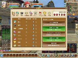 画像ギャラリー No.018のサムネイル画像 / 【PR】MMORPG「魔導学院エスペランサ」の“学園要素”などの特徴をまとめてチェック! テスターは現在募集中だ
