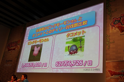 画像ギャラリー No.016のサムネイル画像 / 「ドラゴンクエストX 春祭り」の各ステージをレポート。最新国勢調査の発表や堀井雄二氏による名所紹介,実装予定のハイエンドコンテンツお披露目も