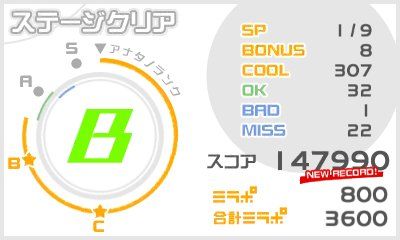 画像ギャラリー No.041のサムネイル画像 / 「初音ミク and Future Stars Project mirai」，収録楽曲「どうぶつ占い」「君の体温」など4曲とコスチューム4種類を紹介。リズムゲームのシステムも解説