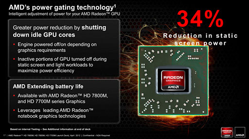 画像ギャラリー No.013のサムネイル画像 / AMD,GCNアーキテクチャ採用のノートPC向けGPU「Radeon HD 7900M・7800M・7700M」を発表