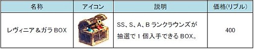 画像ギャラリー No.011のサムネイル画像 / 「聖痕のエルドラド」,聖地をめぐるスペシャルイベントII部の第4週を開始