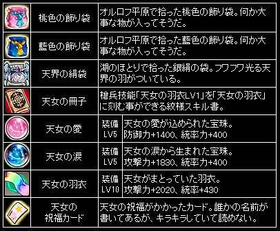 画像ギャラリー No.005のサムネイル画像 / 「聖痕のエルドラド」,夏のエクストライベント「天女騒動記」が本日スタート