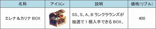画像ギャラリー No.001のサムネイル画像 / 「聖痕のエルドラド」,スペシャルイベントII部の第2週が8月22日まで開催