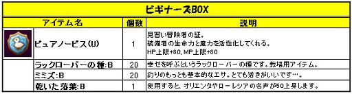 画像ギャラリー No.003のサムネイル画像 / 「Natal Online」，OBTの先行ダウンロードが本日開始。新規登録で特典あり