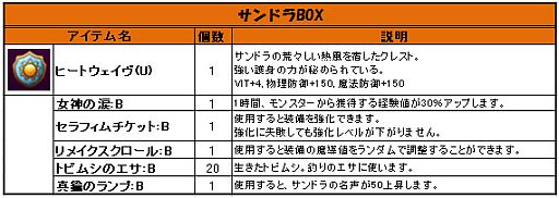 画像ギャラリー No.007のサムネイル画像 / 「Natal Online」，OBTの先行ダウンロードが本日開始。新規登録で特典あり