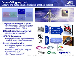 画像ギャラリー No.013のサムネイル画像 / PS Vitaで採用されるGPUコア「PowerVR SGX543MP4＋」のImaginationに聞く「＋」の意味。PowerVRは次世代ゲーム機への採用も目指す!?