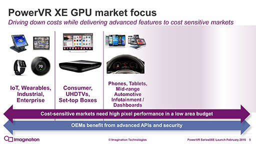 画像ギャラリー No.007のサムネイル画像 / Imagination，Vulkan 1.0対応の新世代GPU IPコア「PowerVR Series8XE」を発表